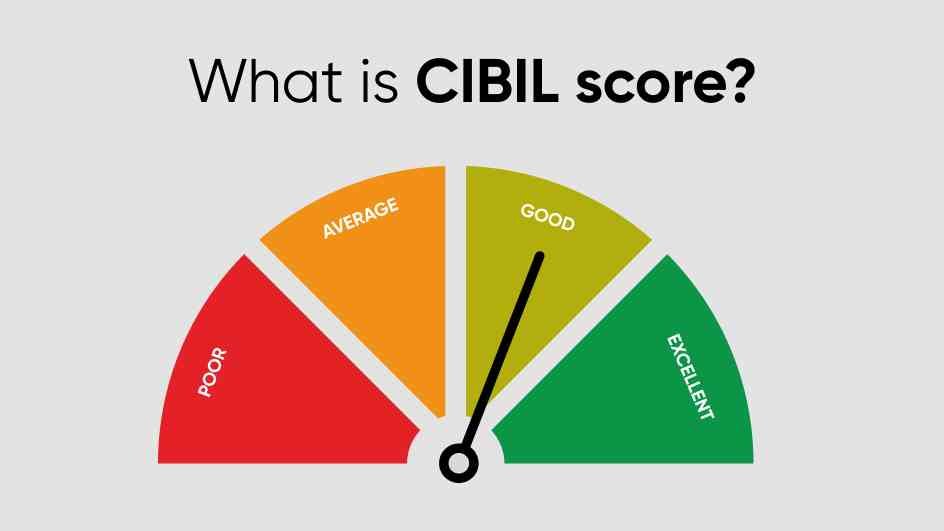 cibil score